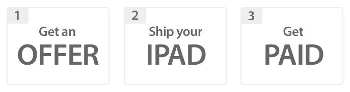 Sell iPad Online - Air, Mini, 2, 3, 4 - Fast, Easy and Free Shipping