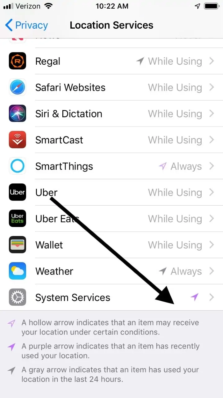 iPhone System Services