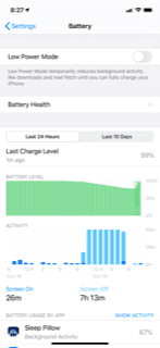 Check iPad Battery Usage for Fast Draining