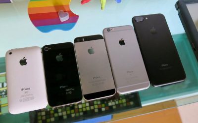 The Complete History Of The iPhone